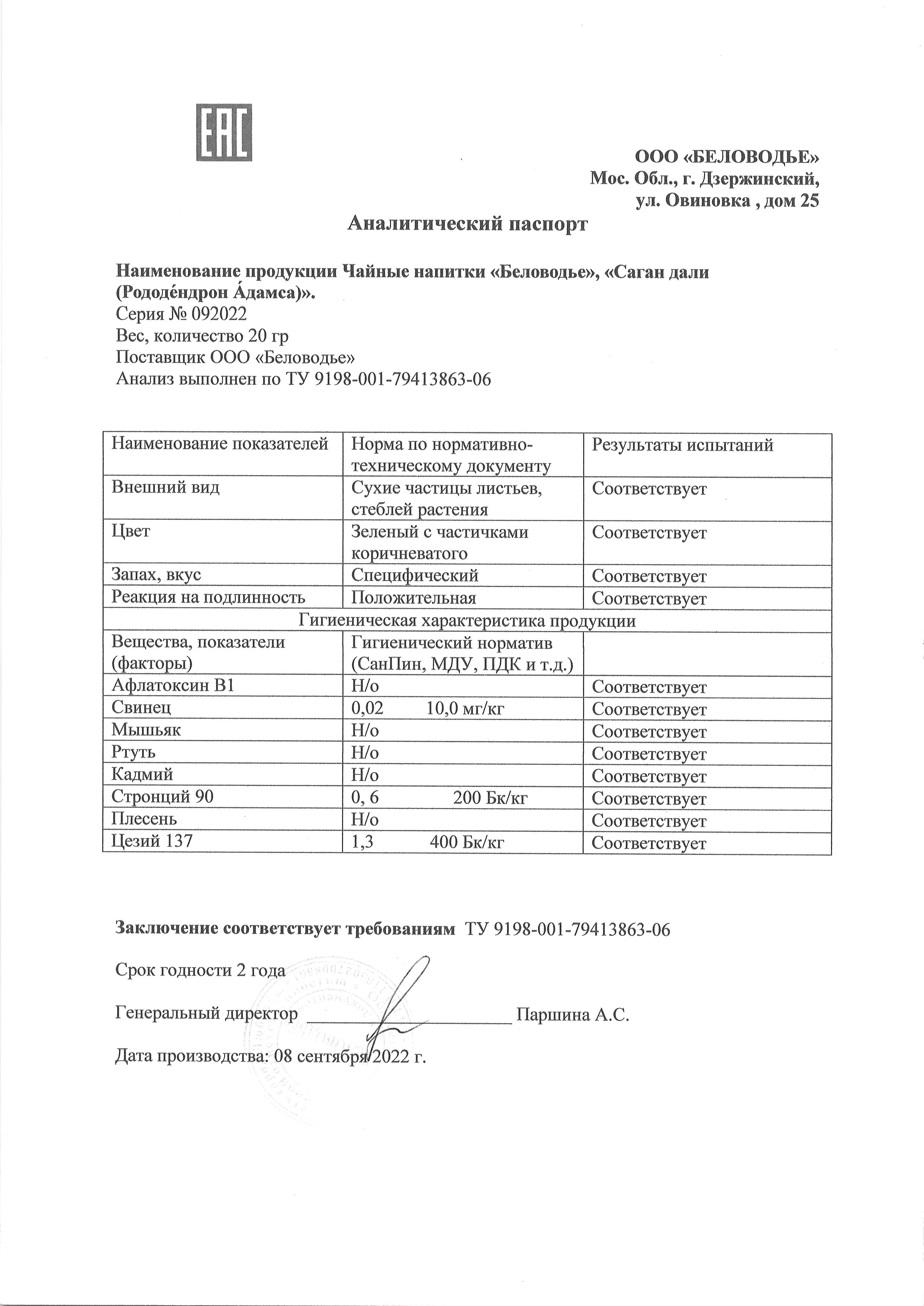 Паспорт №092022